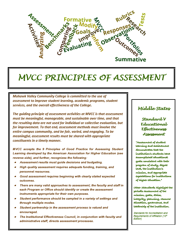 Principles of Assessment Image